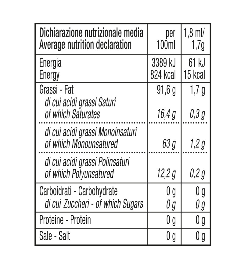 Olio Spray di Avocado - senza glutine