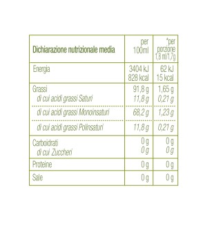 copy of Rosmarino spray in olio extravergine di oliva