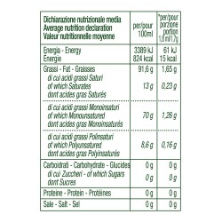 Cipolla spray in olio extravergine di oliva 200 ml- tabella nutrizionale